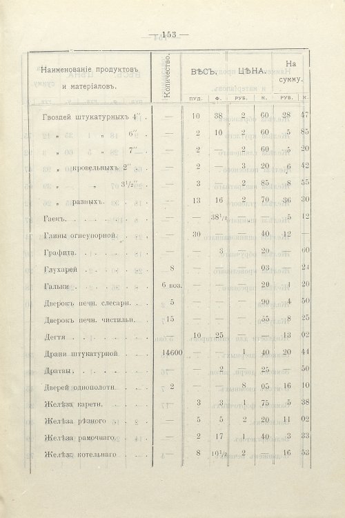 Страница 115