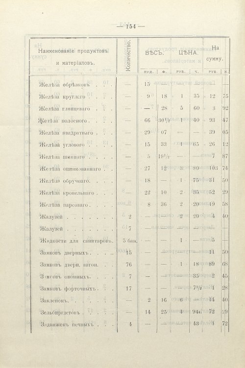 Страница 116