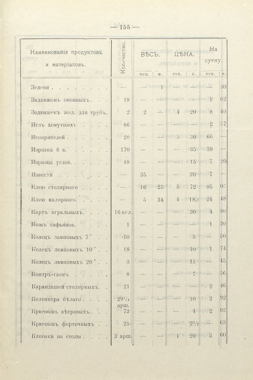 Страница 117