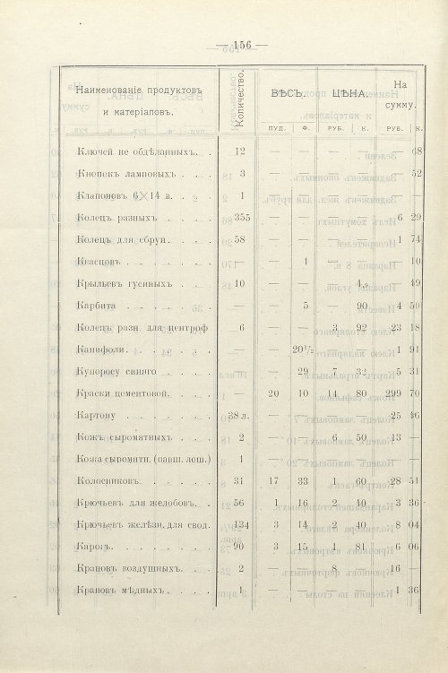 Страница 118