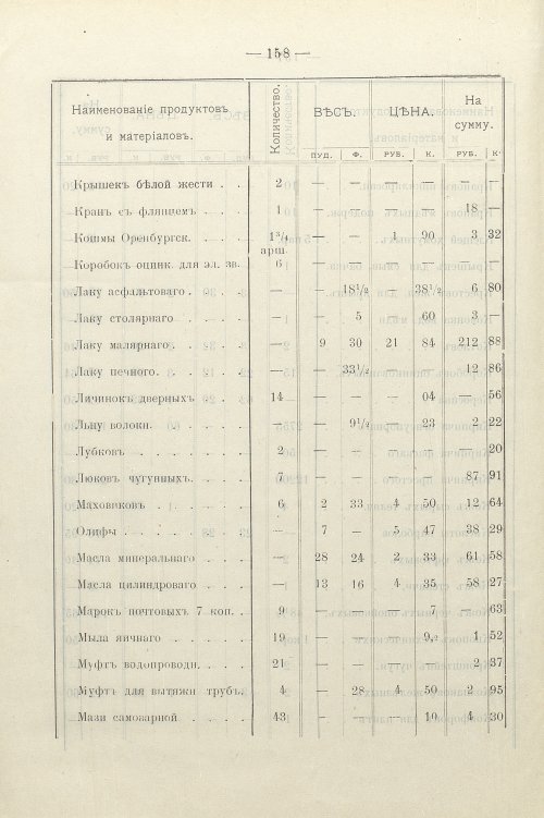 Страница 120