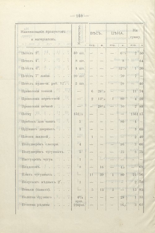 Страница 122