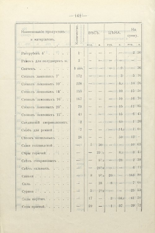 Страница 124