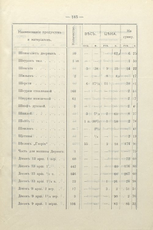 Страница 127