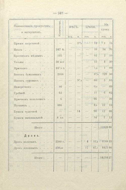 Страница 129