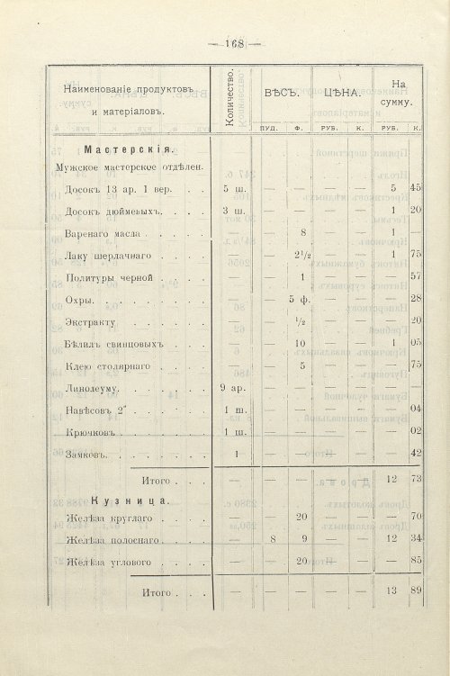 Страница 130