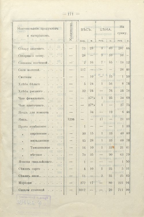 Страница 133