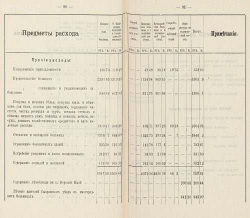 Страница 61