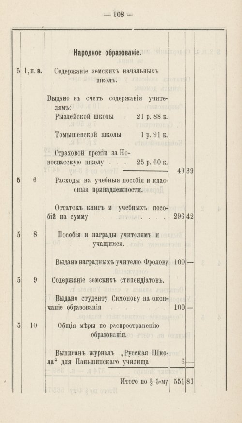 Страница 77
