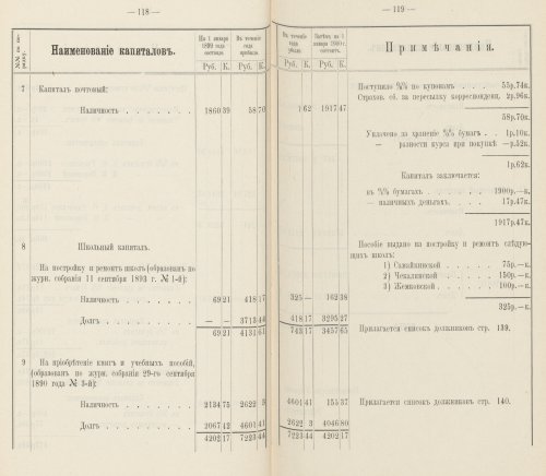Страница 85