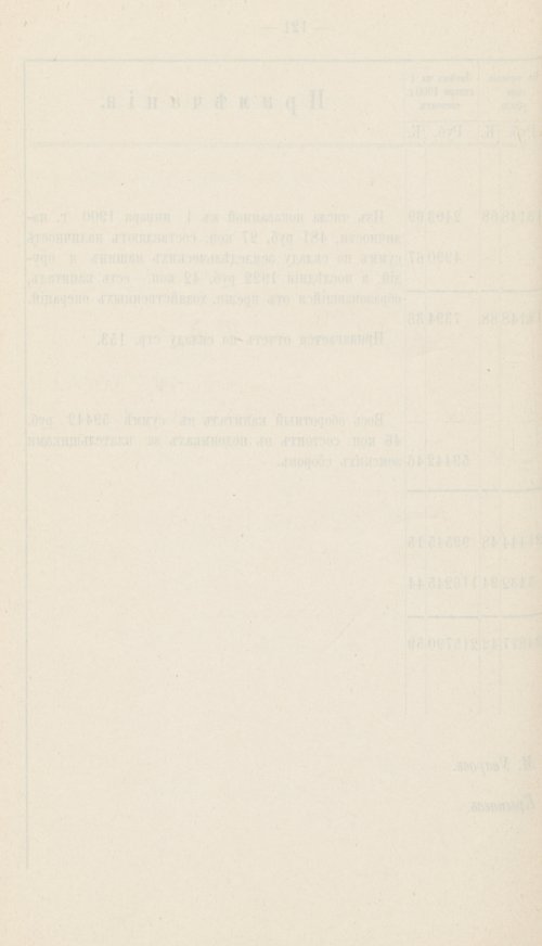 Страница 87