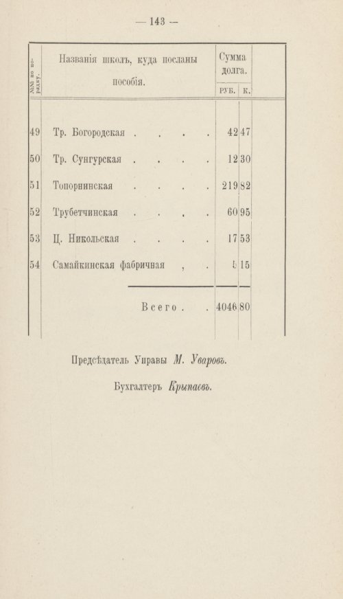 Страница 102