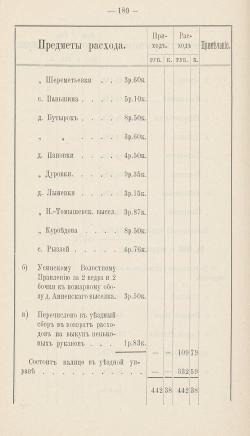 Страница 130