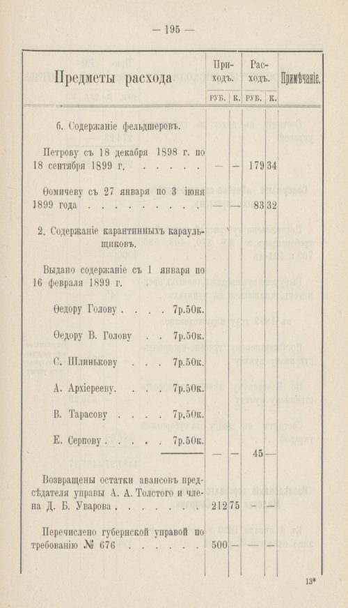 Страница 145