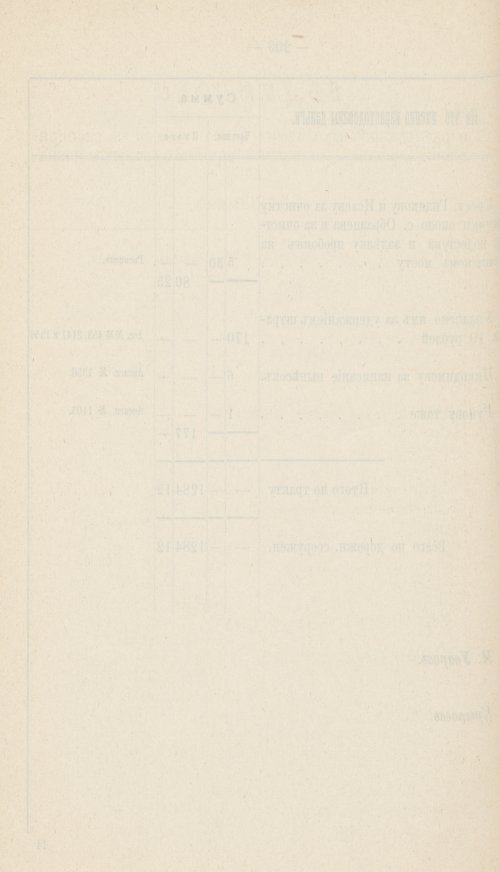 Страница 156