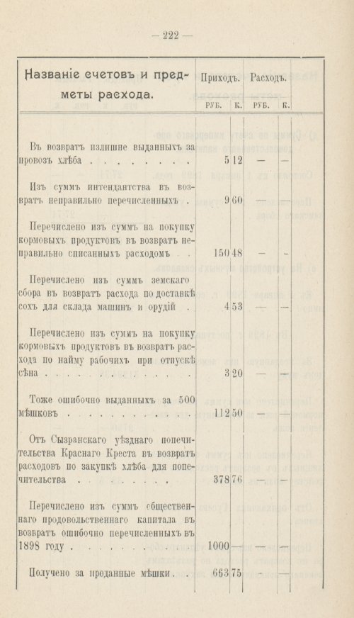 Страница 168