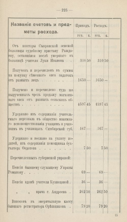 Страница 171