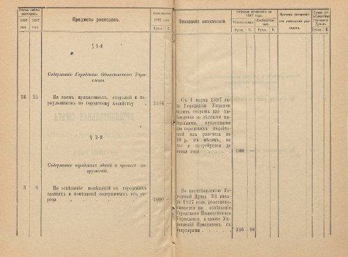 Страница 233