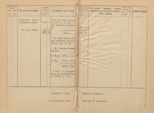 Страница 277