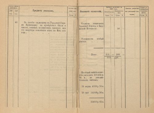 Страница 281