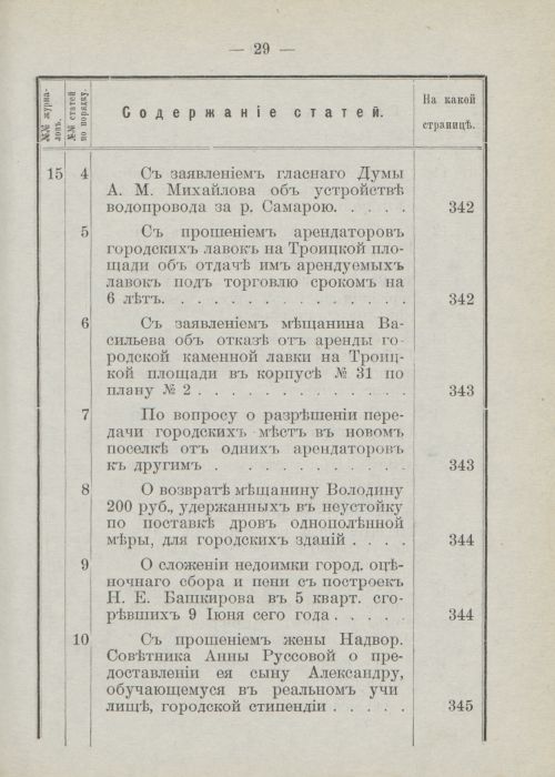 Страница 33