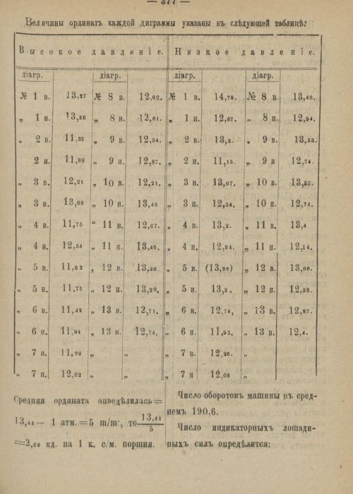 Страница 433