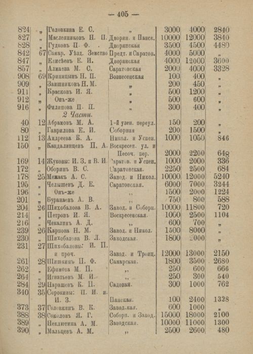Страница 461