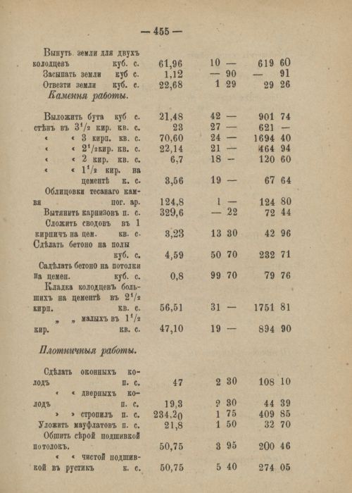 Страница 511