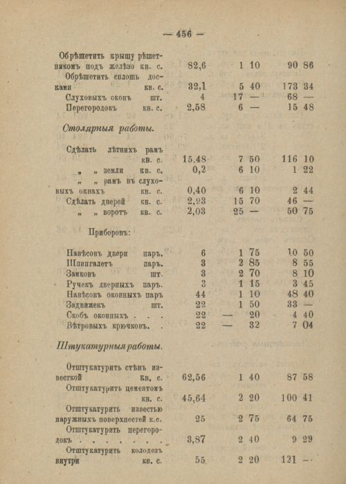 Страница 512