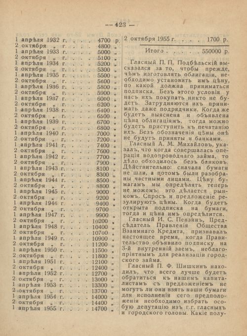 Страница 460
