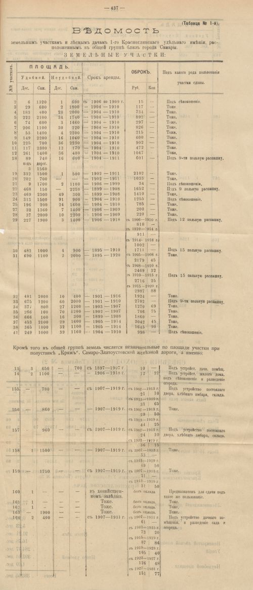 Страница 474