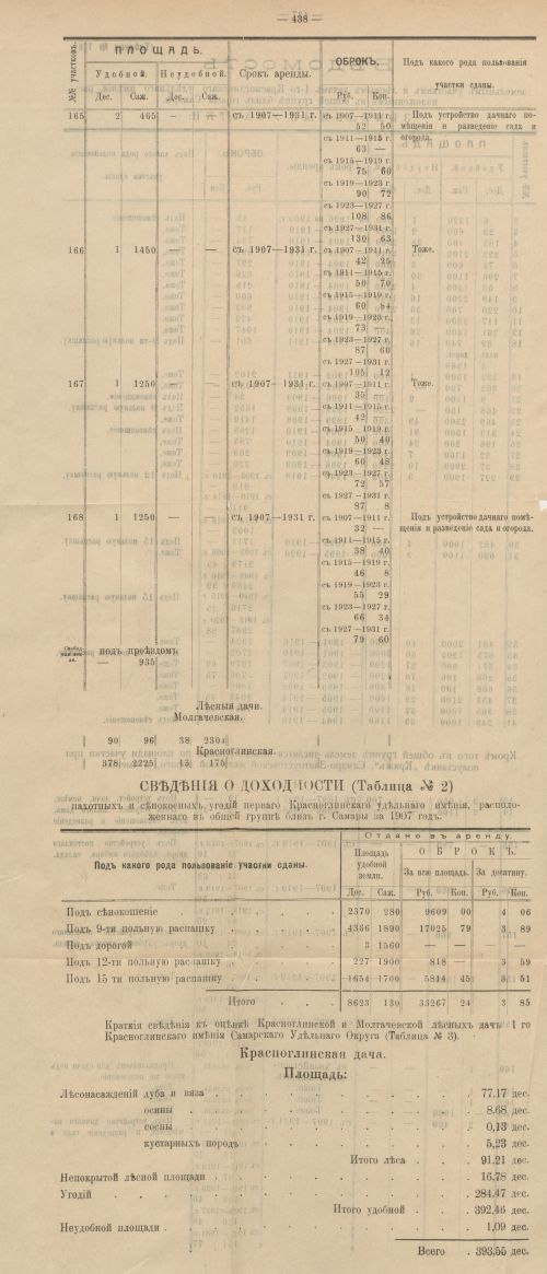 Страница 475