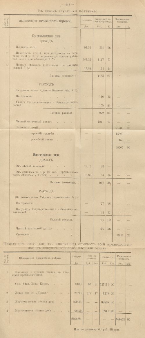 Страница 480