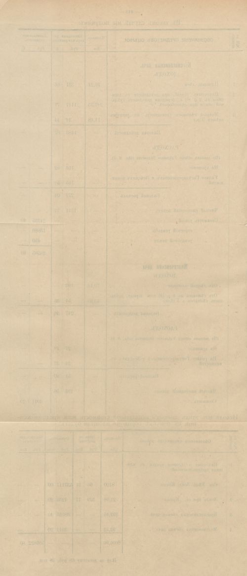 Страница 481