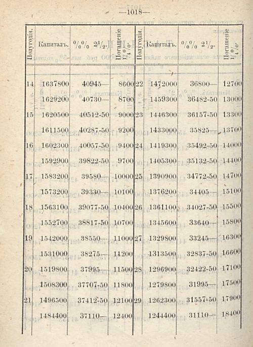 Страница 1102