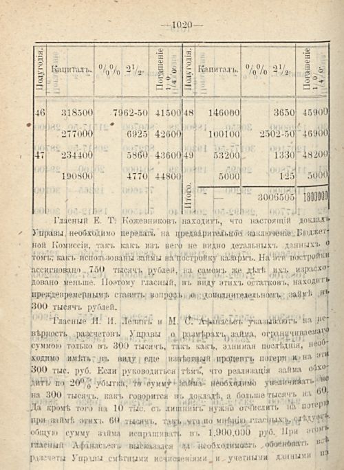 Страница 1104