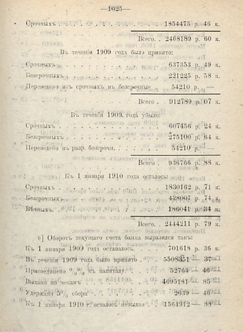 Страница 1109