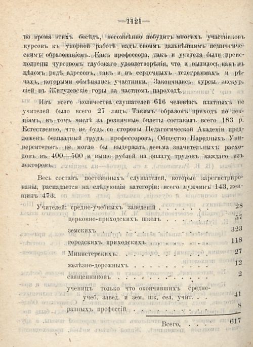 Страница 1206