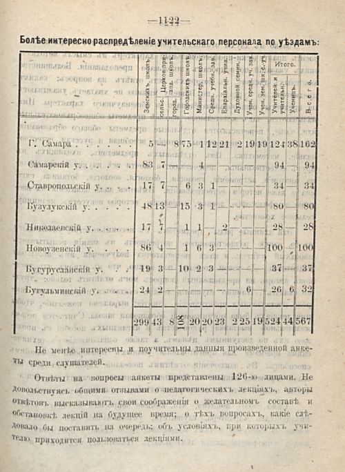 Страница 1207