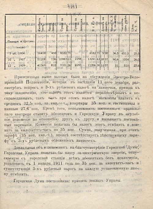 Страница 1297