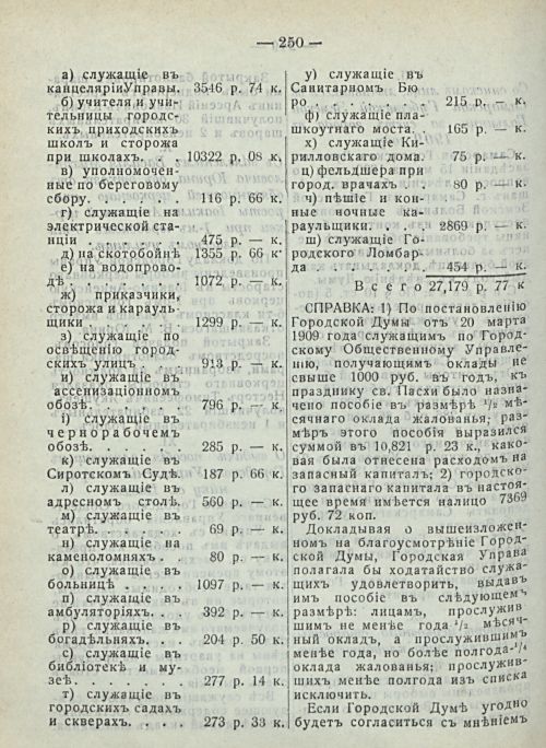 Страница 256