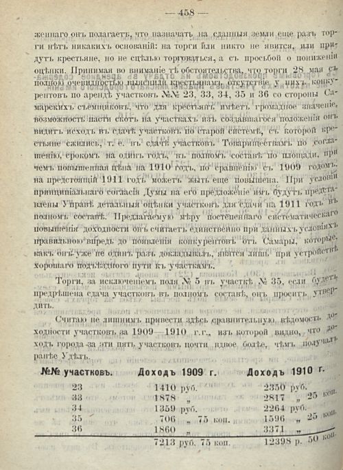 Страница 464