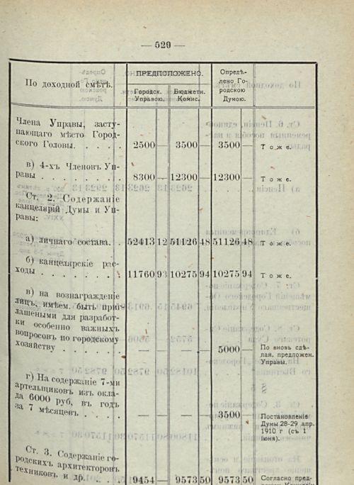 Страница 531