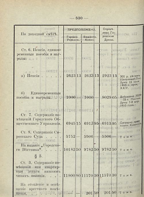 Страница 532