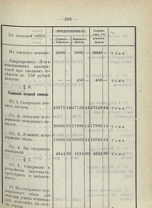 Страница 533
