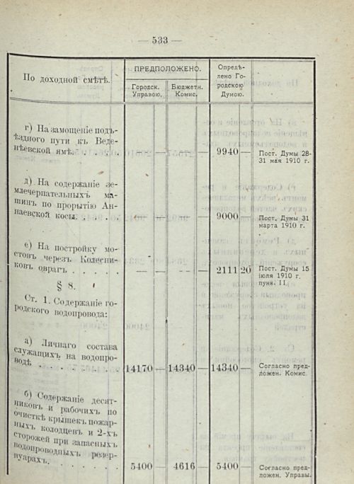 Страница 535