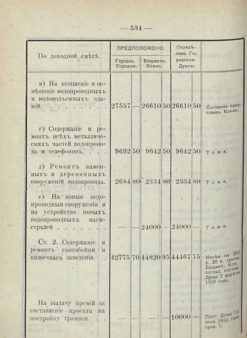 Страница 536