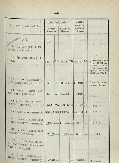 Страница 537