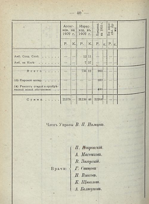 Страница 584