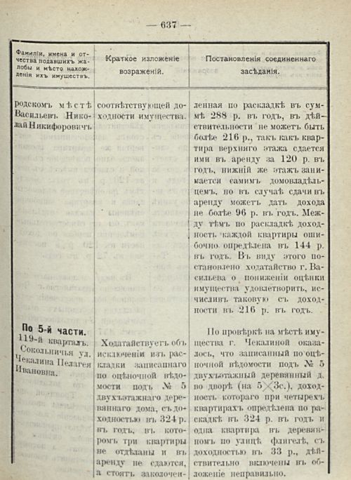 Страница 703